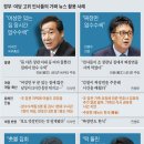 화신청과