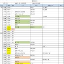 보아스유통 이미지