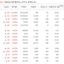 세화실업 이미지