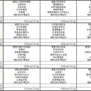 신현동-5 이미지