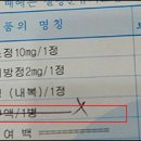 아로파약사협동조합