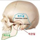쏘영피부연구소