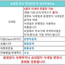 싱글여행 이미지