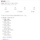 헤이샌드 이미지