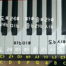 피아노샾 이미지