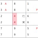 그녀의 구속 여부 이미지