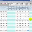 [한국정보통신 - 증권정보채널] 한국정보통신(025770) 종목분석 및 향후 투자 대응전략 이미지