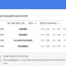 파생상품투자권유자문인력 2025.3.9 합격 후기 (kfo 김정석 강사님)