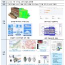 그린디지털정보