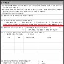 김해이민행정사사무소 이미지