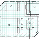 조경기능사(실기) 이미지