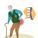 금천연세정형외과의원 이미지