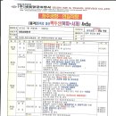 세림항공여행사 이미지