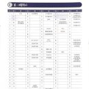 이루다수학 이미지