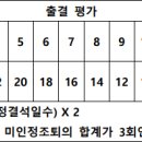 은평메디텍고등학교 이미지
