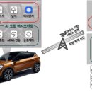 차세대 카 서비스 이미지