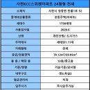 사천KCC스위첸공인중개사사무소 이미지