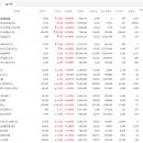 기술법인재영