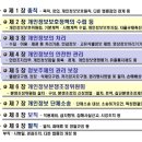 조항 이미지