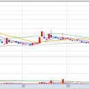 (주)라이프메딕스 이미지