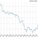 주식회사 제이앤수
