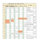 궁내중학교 이미지
