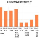 한필기업