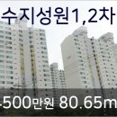쌍용우리이비인후과의원 이미지