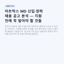 예스이십사공연_문화비 | 아트박스 MD 신입·경력 채용 공고 분석 — 지원 전에 꼭 알아야 할 것들