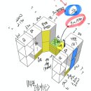 신혼집 드레스룸 시스템행거 '짠몰닷컴' 상담 및 설치후기 | 수쿠퍼니텍 비교 | 부산 문달린 시스템행거...