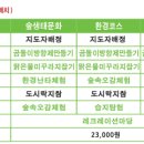 동인체험 이미지