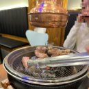 임옥정 | 서울관광투어(2) 서울역맛집 고기집 임옥정 내돈내산 후기