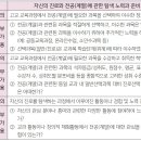 [2024 학종] 새로운 평가 기준 '진로역량' 평가 방법 완전분석! 이미지