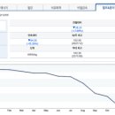 세하유통 이미지