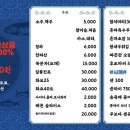 마포참치가 네이버블로그