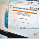 레벨업 Reading 이미지