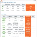 상남동219 이미지