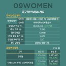 (주)드림밸류 이미지