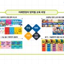 메타로라 이미지