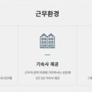 에스에프씨(SFC) 이미지