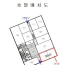 동서대로1 이미지