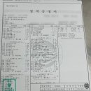 영양사 면허증 발급 [의사진단서 병원 전국리스트!/ 서류 5개]
