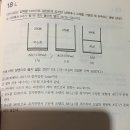 코넘