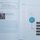 생명과학의 쟁점들 이미지