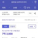 GS하이츠자이 상가 이미지