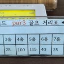 씨사이드골프연습장 이미지