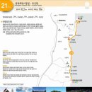 해파랑길 21코스 영덕 블루로드 B 이미지
