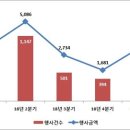 권리상회 이미지