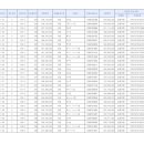 226-운정3-226 이미지