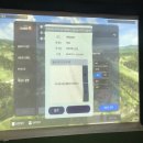 홀인원 스크린골프 이미지